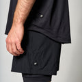 Core Short -Lined 5" inch-Black